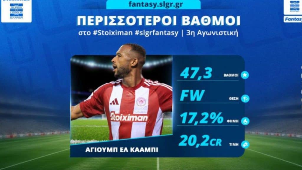 Stoiximan Slgr Fantasy Player of the Week ο Αγιούμπ Ελ Κααμπί