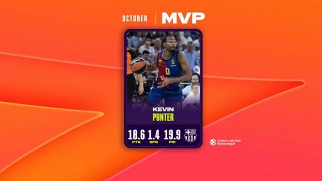 Euroleague: MVP Οκτωβρίου ο Κέβιν Πάντερ